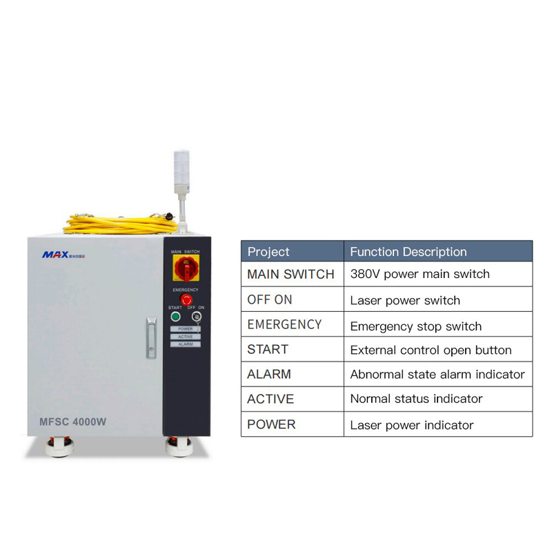 W W W Max Single Module Continuous Fiber Laser Source Mfsc Laser Module For Fiber